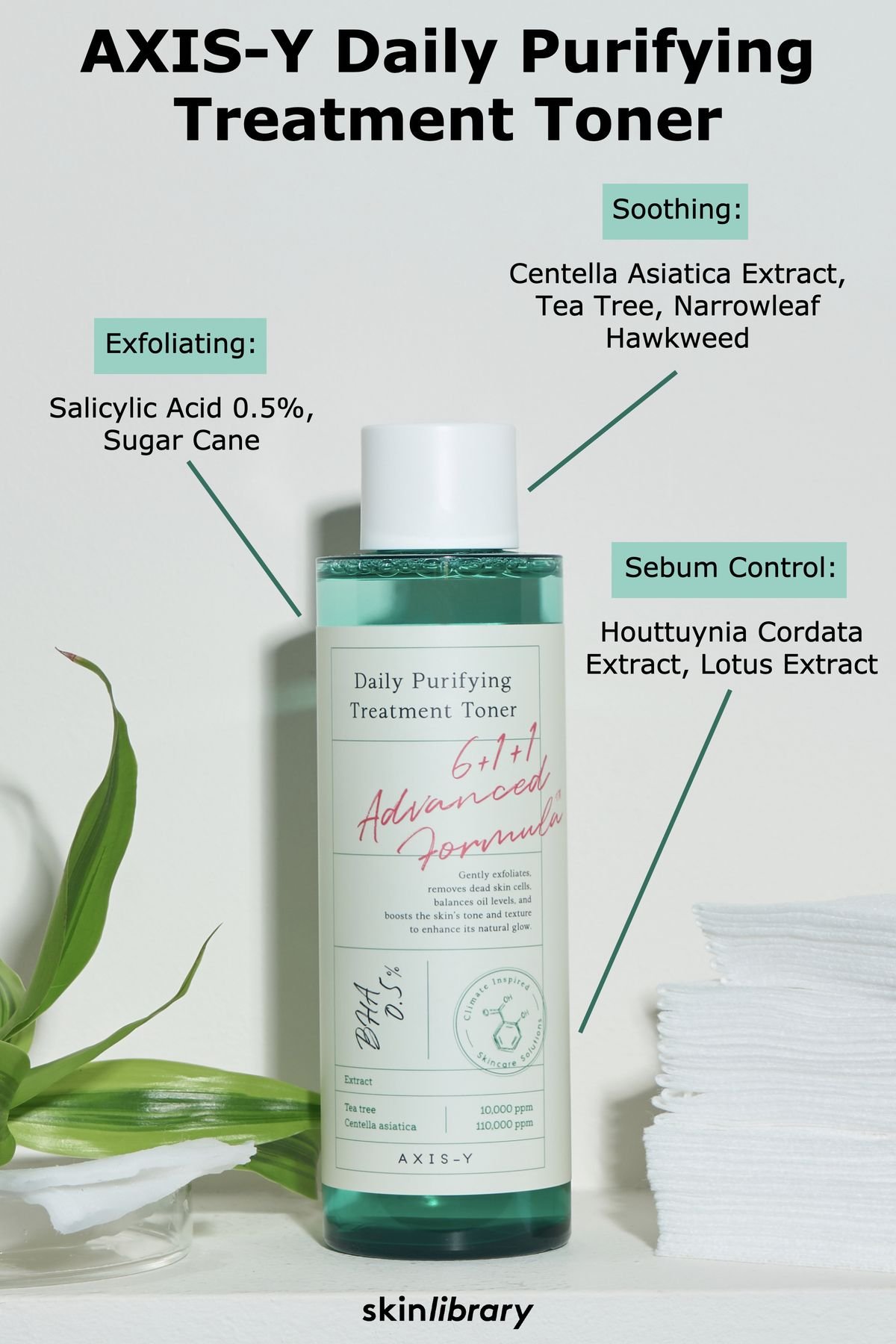 Axis-Y Daily Purifying Treatment Toner 200ml